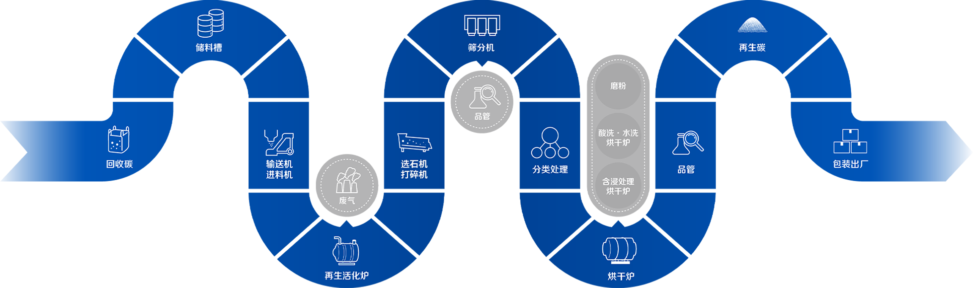 ALL_business_class_editor_25K13_WLtMNqzGSY