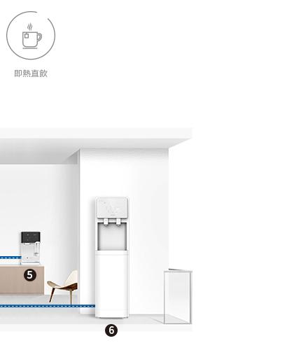 Cold water direct drinking/Instant hot water direct drinking